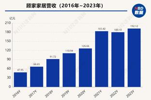 记者：国安最重要国际纠纷解决 上级可协调外部资金但须专款专用